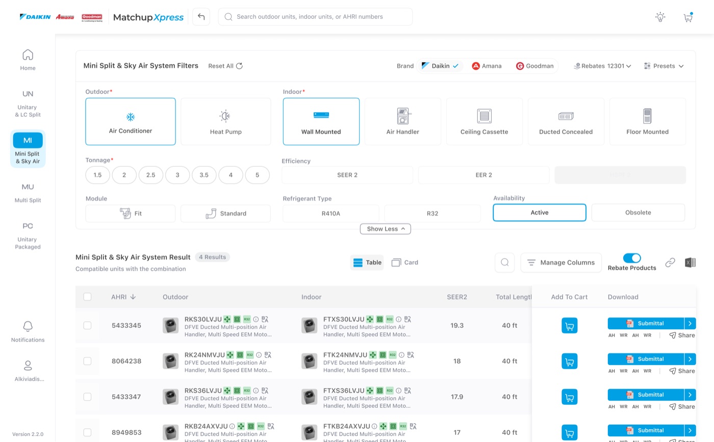 Fortune 500 B2B commerce ecosystem preview