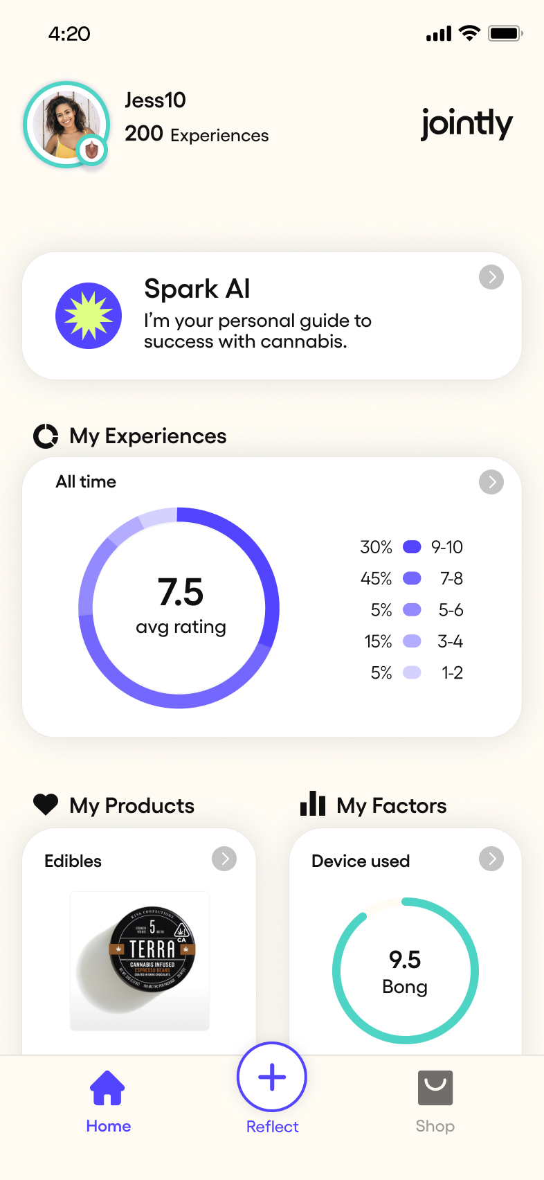 Wellness B2B and B2C platform preview